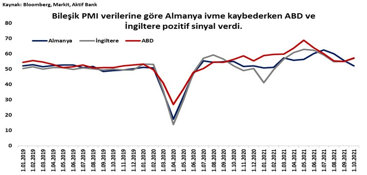 Aktif Bank