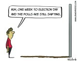 shifting-polls