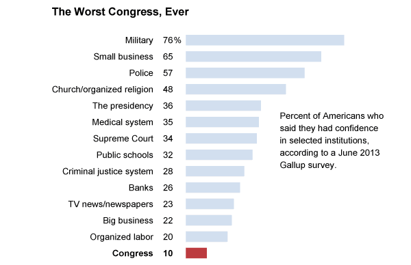 Graphic