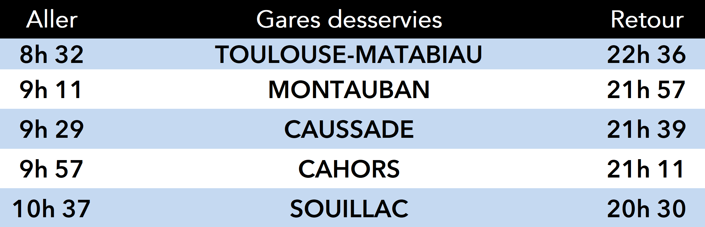 Horaires SARLAT - LES EYZIES du 16/09/2023