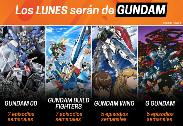 Gundam en Crunchyroll