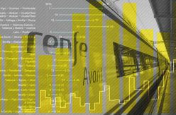 DATOS | Los grandes retrasos de los trenes de media distancia de Renfe aumentaron un 80% en los dos últimos años