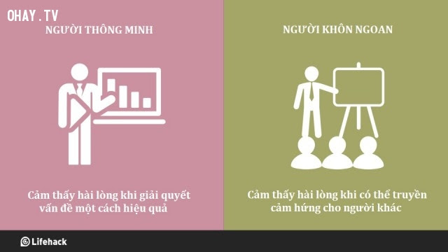 Về sự hài lòng,khác biệt,người thông minh,người khôn ngoan