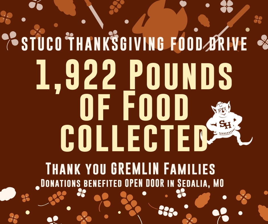Thanksgiving Food Drive Thank You Sacred Heart School Est