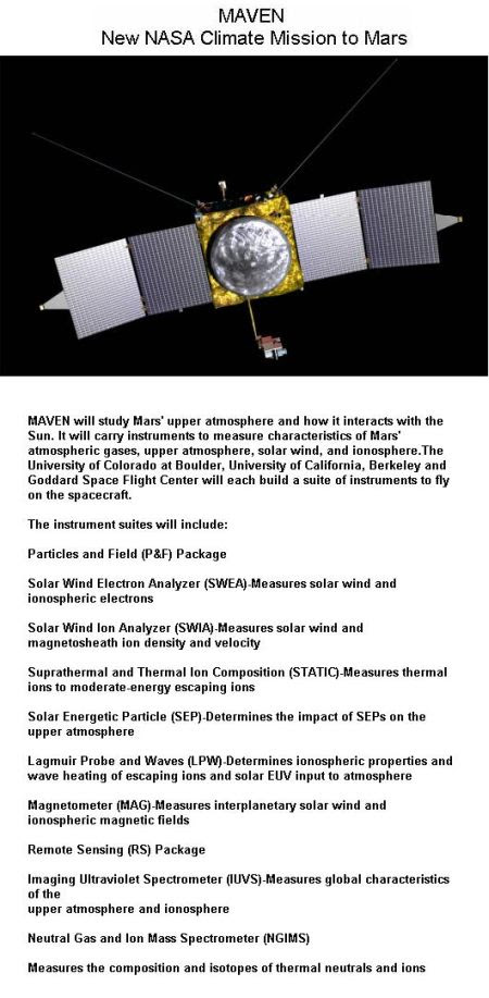 fig-1b-maven-spacecraft-instruments fig-1b-maven-spacecraft-instruments