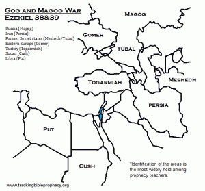 gog_magog_war
