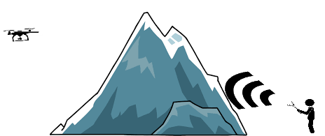 rangepng