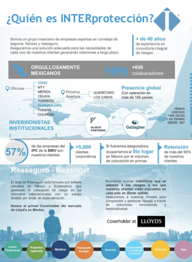 inscripciones 2020