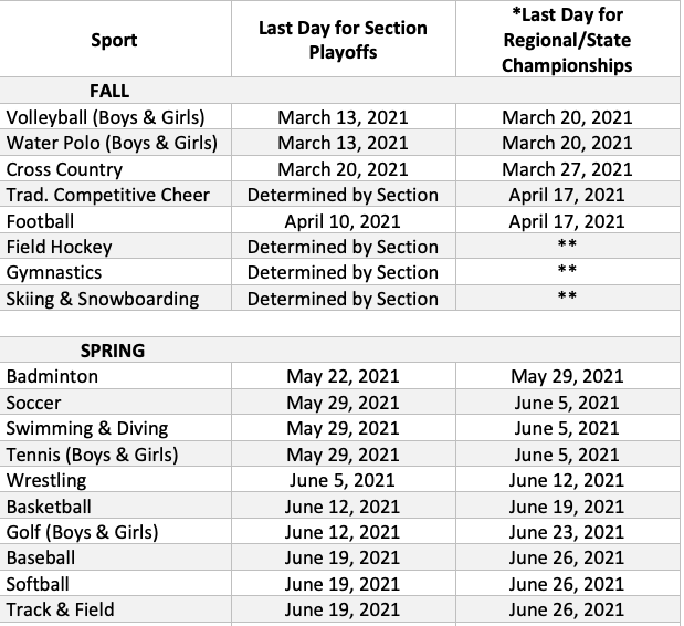 Albany State Calendar