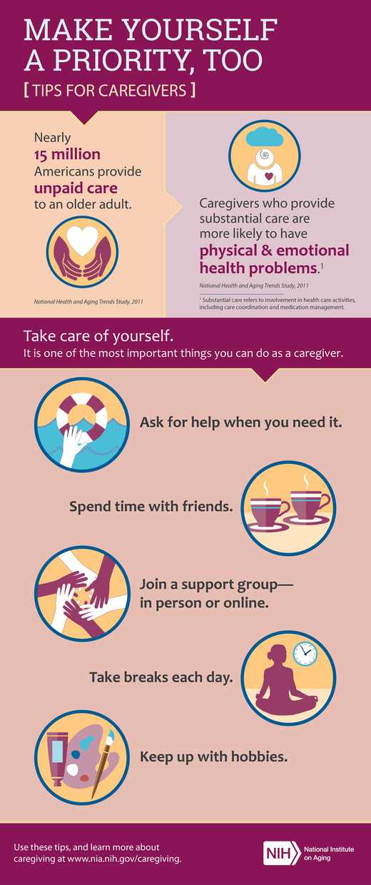 Caregiver health infographic
