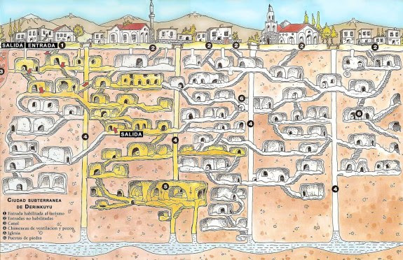 Mapa de Derinkuyu - Tourist map of Derinkuyu Underground City (en Español)