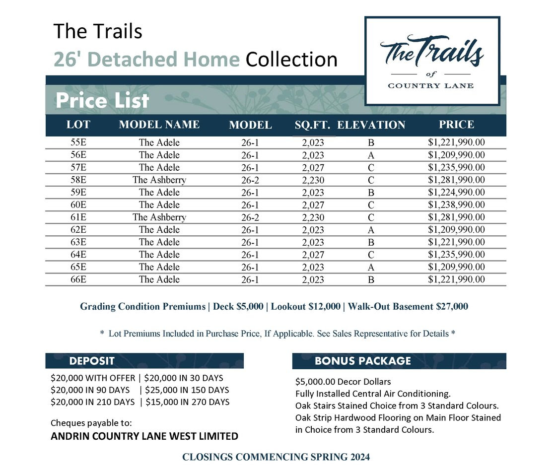 Trails of Country Lane - Price List 2023-05-12_Page_2