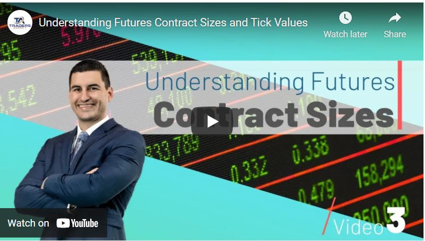What are future contract sizes?