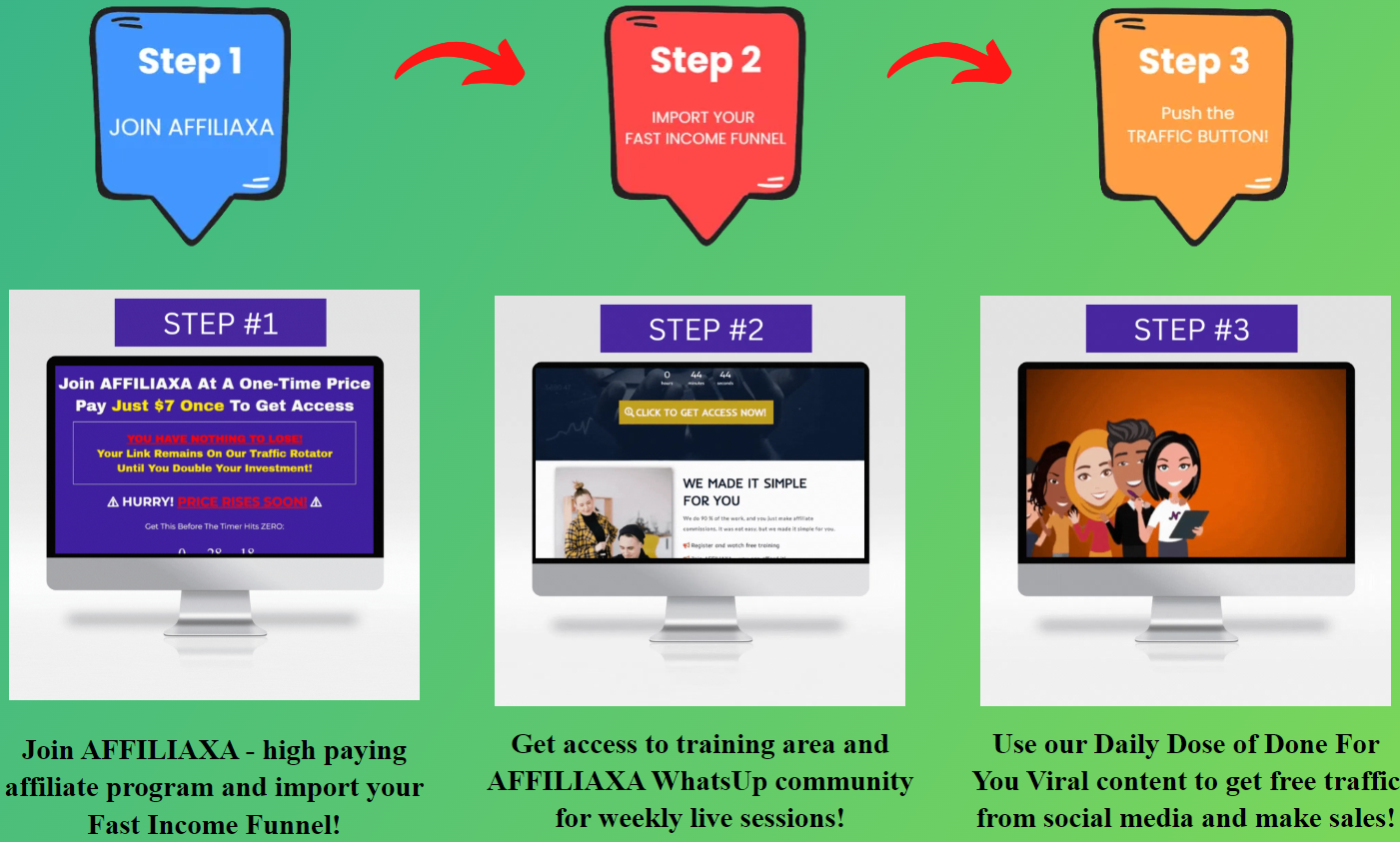 AFFILIAXA II OTO - Turn 17 Bucks Into 2,726 - AFFILIAXA II Review 7 qnCdl5Z