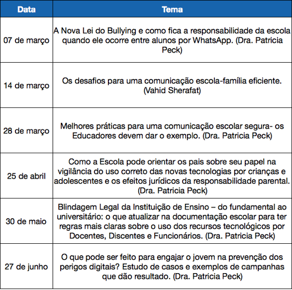Programa??o