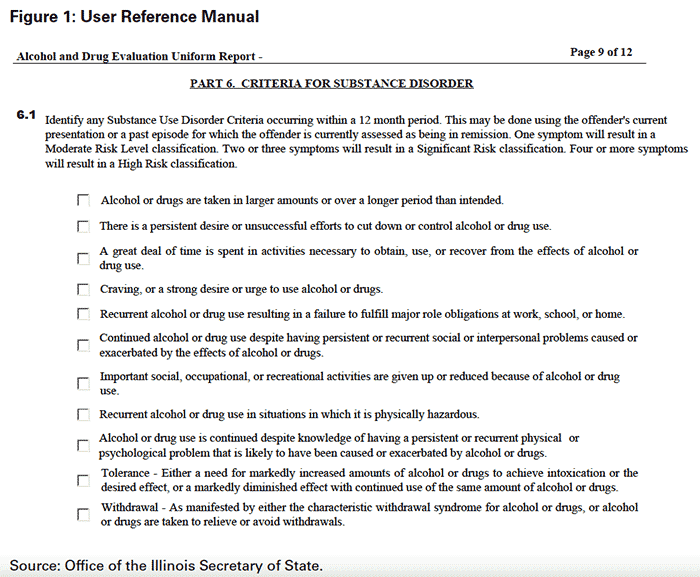 Figure 1: User Reference Manual, click to view as a PDF
