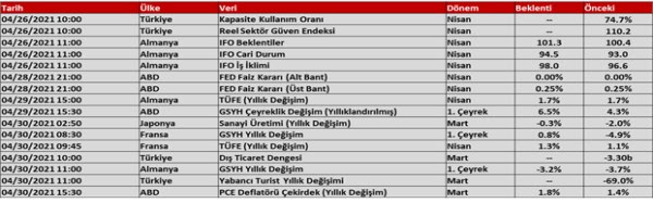 Aktif Bank