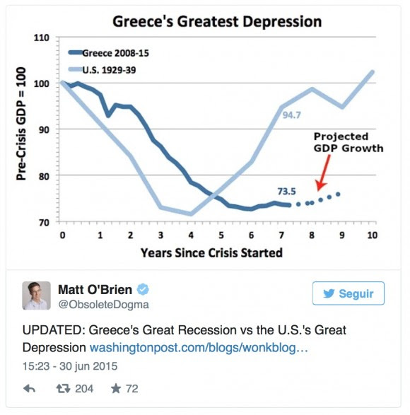 grecia 22