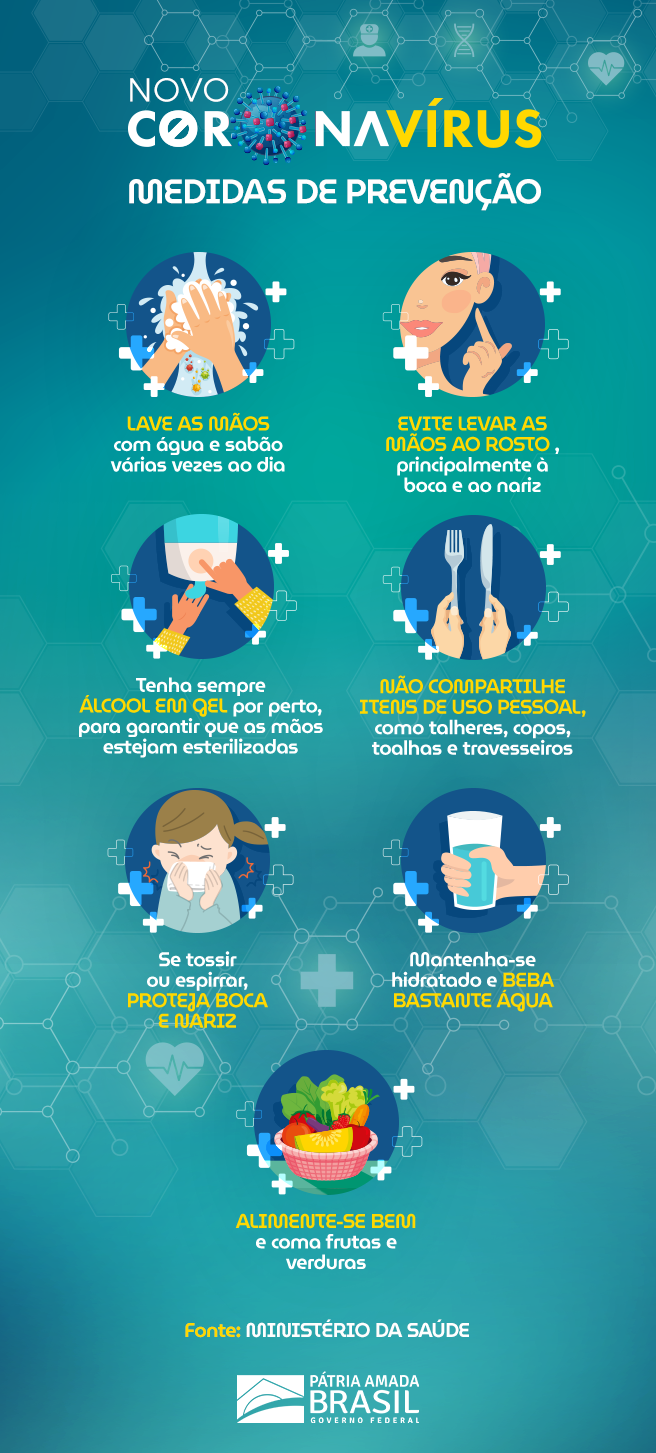 Infografico medidas preventivas