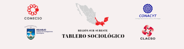 Tablero Sociológico