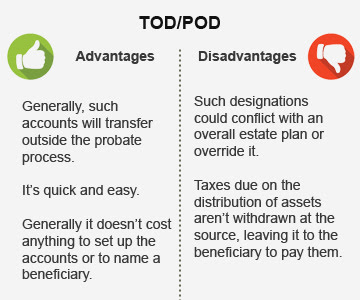 TOD/POD