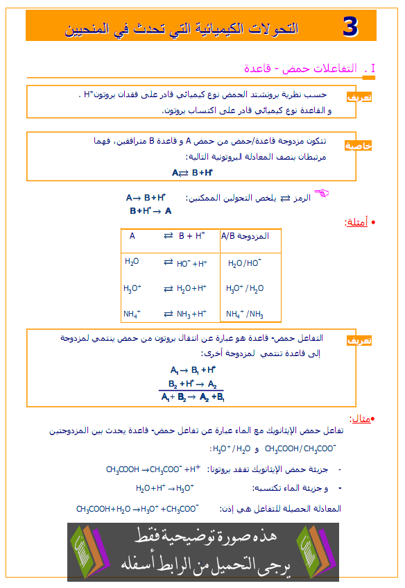 درس الكيمياء: التحولات الكيميائية التي تحدث في المنحيين – الثانية باكالوريا علوم زراعية Atahawolat-alkimiaia-fi-monhanayayn