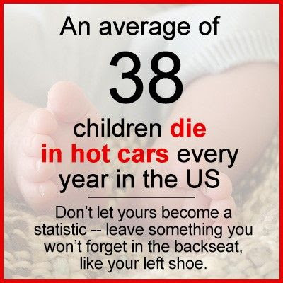 an average of 38 children die in hot cars every year in US