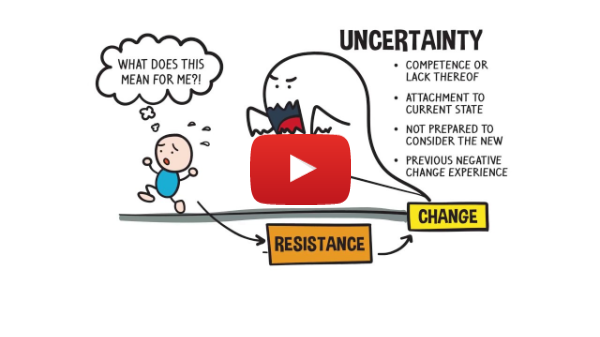 7 Ways to Minimize Resistance to Change