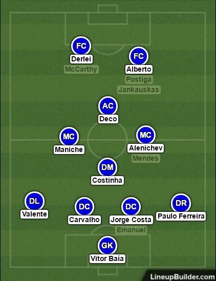 Mourinhos-2004-Porto-Lineup.jpg