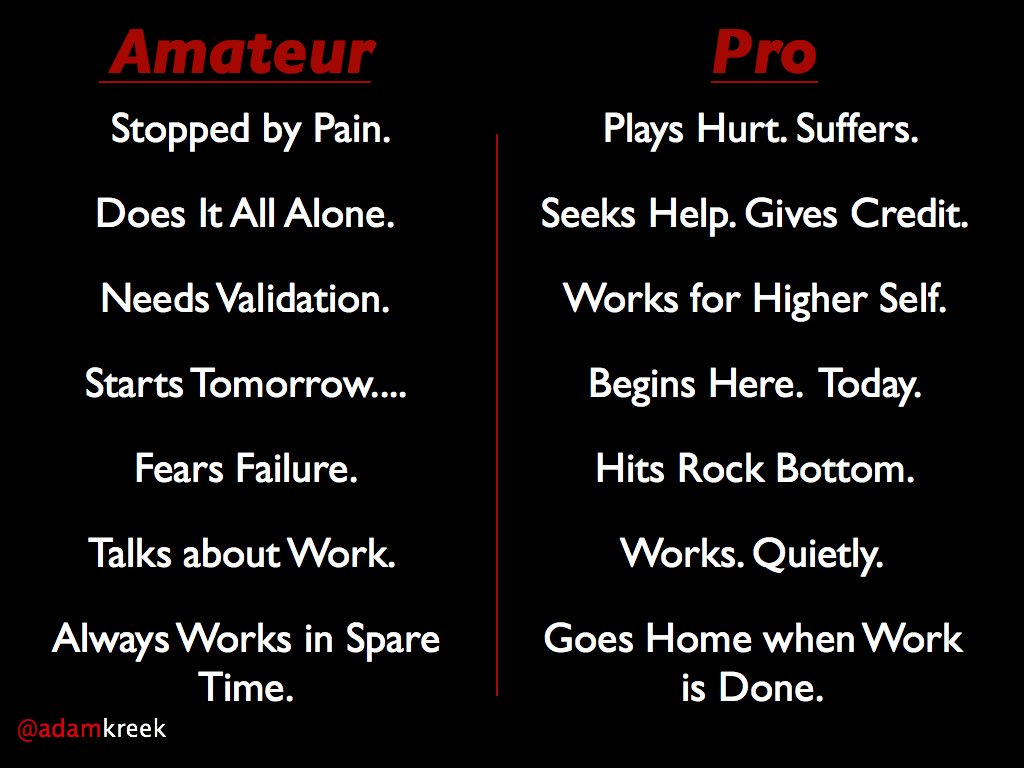 An Amateur: Is stopped by pain. Does it all alone. Needs validation. Starts tomorrow.... Fears failure. Talks about work. Always working in spare time. A Professional: Plays hurt. Suffers. Seeks help. Gives credit. Works for higher self. Begins here. Today. Hits rock bottom. Works. Quietly. Goes ho