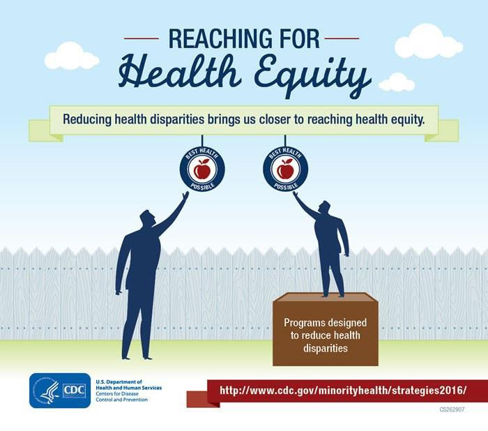 Reaching for Health Equity