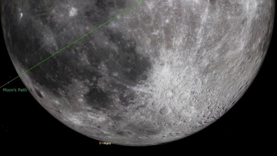 Watch the Cold Moon rise tonight (Dec. 7) Cold-moon_w570