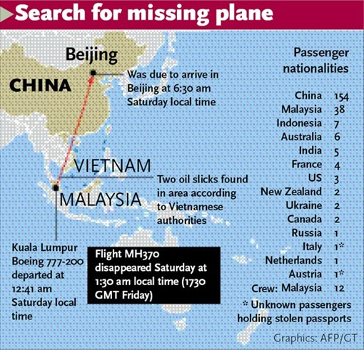 Malaysia MH370 Missing - Search for Missing Plane
