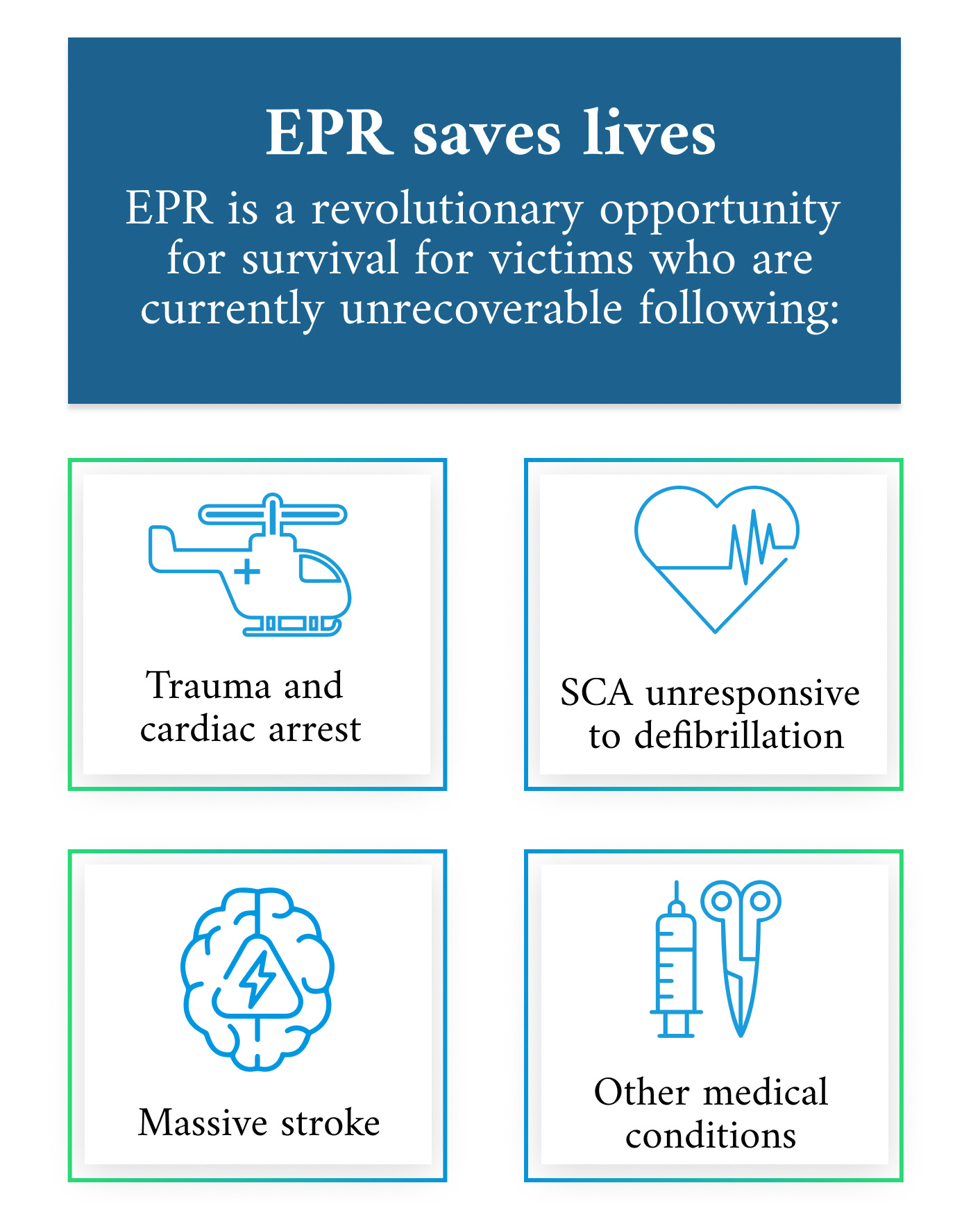 EPR is a revolutionary
opportunity for survival victims
