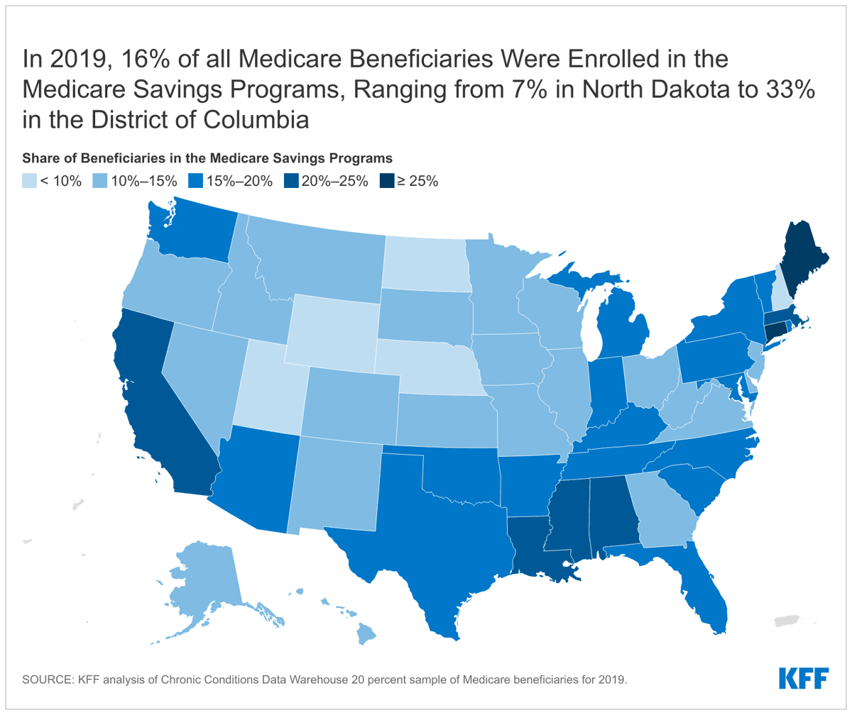 The Latest State Profiles Highlight Variations in How Many