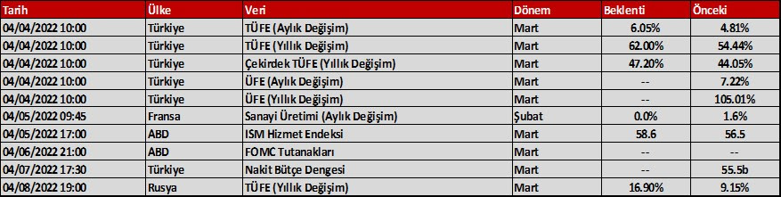Aktif Bank