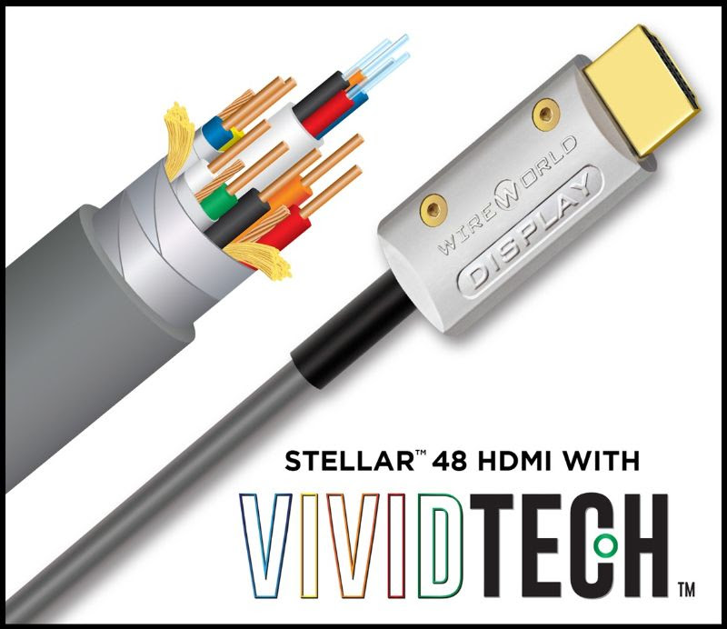 Wireworld Stellar 48 Optical HDMI with VIVIDTECH