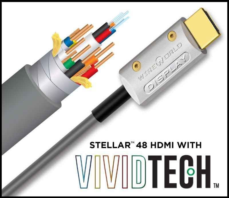Wireworld Stellar™ 48 Optical HDMI with VIVIDTECH™