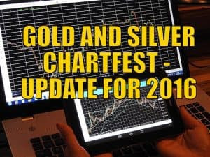 Gold and Silver ChartFest – Update for 2016