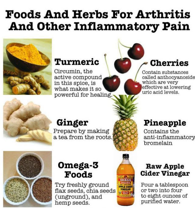 Pain-Killing Arthritis Anti-Inflammation Diet That Works Pain-Killing Arthritis Anti-Inflammation Diet That Works