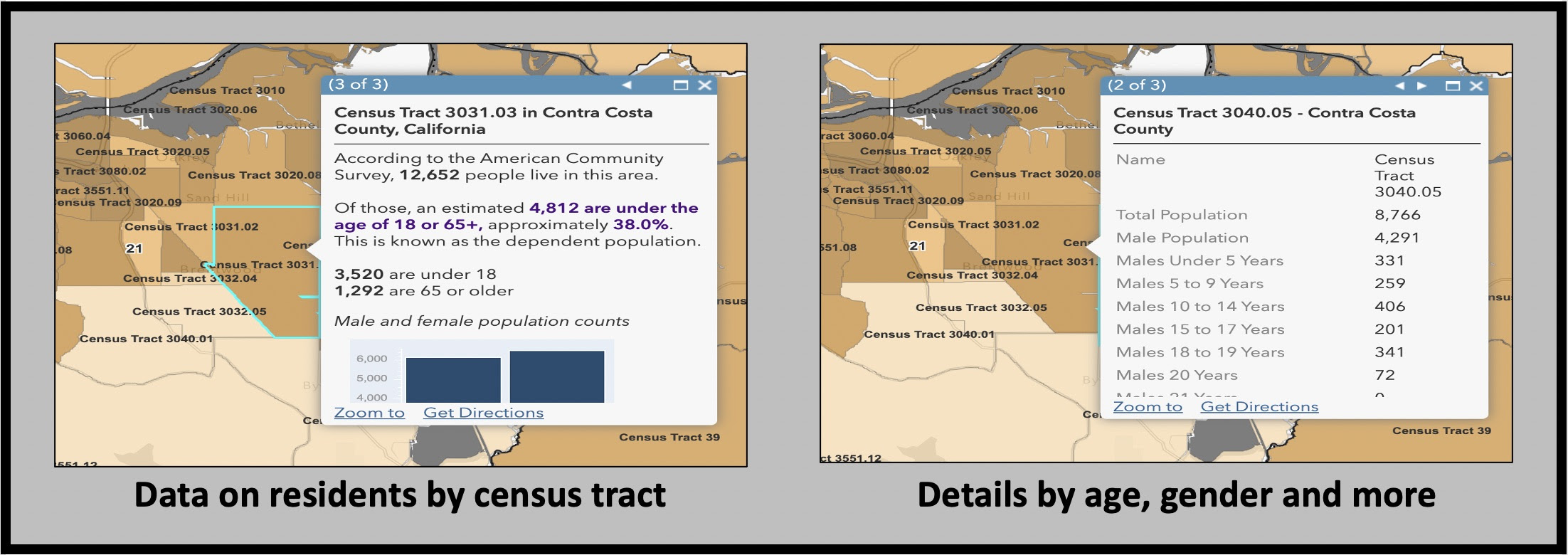 Campaign planning in a redistricted area is better with maps