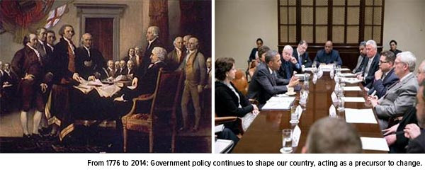 July 4th From 1775 to 2014: Government Policy Continues to Shape Our Country, Acting as a Precursor to Change