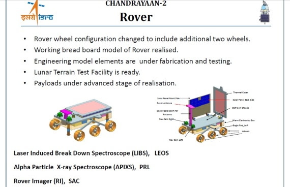 Image result for Chandrayaan 2 Rover