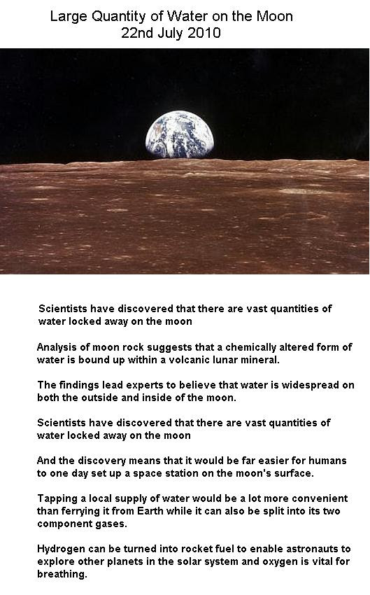 Fig 2 Water & Hydrogen on the Moon