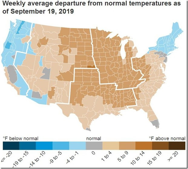 تغيرات درجات الحرارة في 28 سبتمبر 2019 للأسبوع المنتهي في 19 سبتمبر