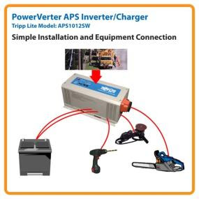APS1012SW Installation and Equipment Connection