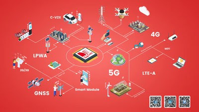 SIMCom has developed a diversified product roadmap including 2G,3G,4G,5G,LPWA,GNSS modules, automotive modules and smart modules covering various vertical IoT segments. SIMCom has developed a diversified product roadmap including 2G,3G,4G,5G,LPWA,GNSS modules, automotive modules and smart modules covering various vertical IoT segments.