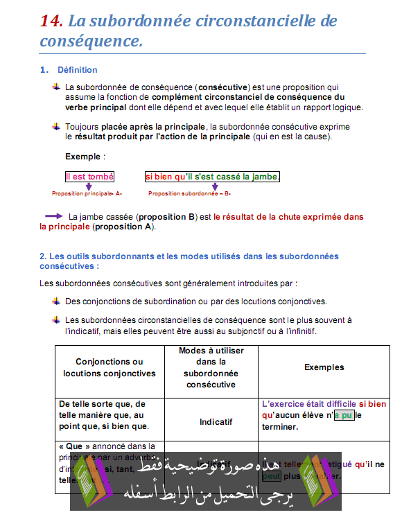 درس La subordonnée circonstancielle de conséquence – اللغة الفرنسية – الثالثة إعدادي La-subordonnée-circonstancielle-de-conséquence