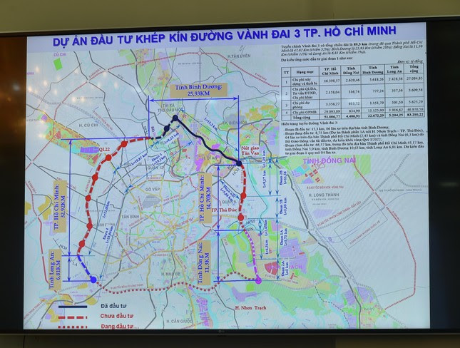 Phó Thủ tướng Lê Văn Thành: Trình dự án đường vành đai 3 lên Chính phủ vào tháng 2/2022 ảnh 3