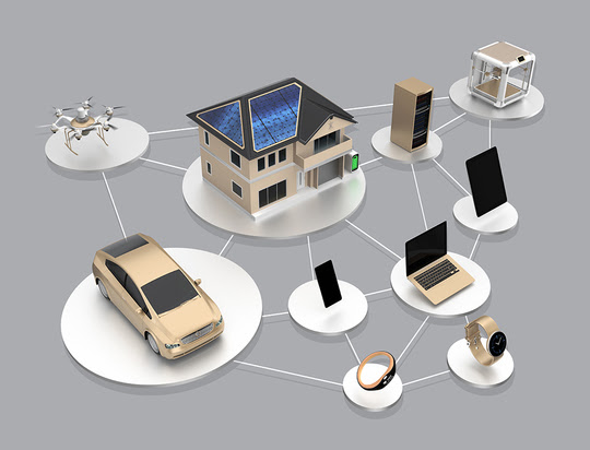 IoT graphic